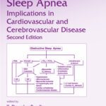 خرید و دانلود نسخه کامل کتاب Sleep Apnea: Implications in Cardiovascular and Cerebrovascular Disease, Second Edition, Volume 321 (Lung Biology in Health and Disease)