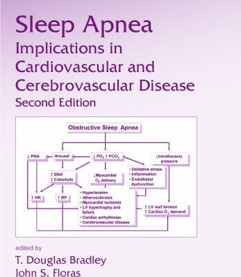 خرید و دانلود نسخه کامل کتاب Sleep Apnea: Implications in Cardiovascular and Cerebrovascular Disease, Second Edition, Volume 321 (Lung Biology in Health and Disease)