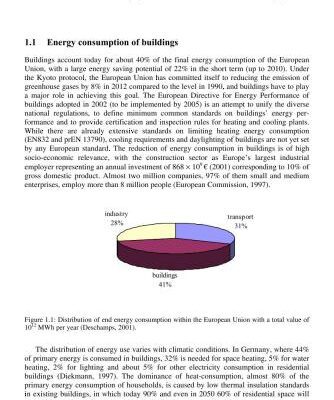 خرید و دانلود نسخه کامل کتاب Solar Technologies for Buildings