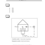 خرید و دانلود نسخه کامل کتاب Solutions Manual – Process Dynamics and Control