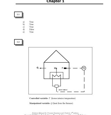 خرید و دانلود نسخه کامل کتاب Solutions Manual – Process Dynamics and Control