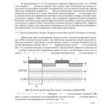 خرید و دانلود نسخه کامل کتاب Spread Spectrum and CDMA. Principles and Applications / Широкополосные сигналы (неофициальный русский перевод)