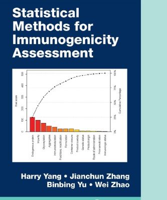 خرید و دانلود نسخه کامل کتاب Statistical Methods for Immunogenicity Assessment