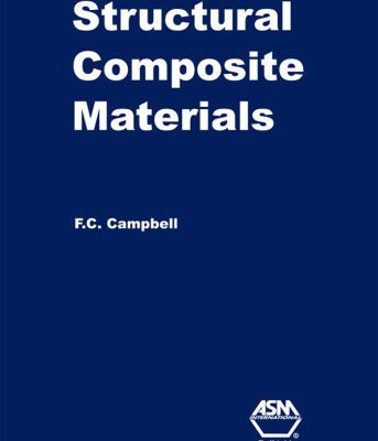 خرید و دانلود نسخه کامل کتاب Structural Composite Materials