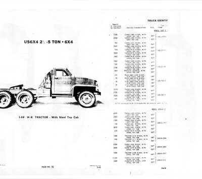 خرید و دانلود نسخه کامل کتاب Studebaker US-6 Parts Catalog [USA]