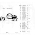 خرید و دانلود نسخه کامل کتاب Studebaker US-6 Parts Catalog