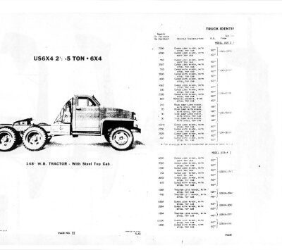 خرید و دانلود نسخه کامل کتاب Studebaker US-6 Parts Catalog