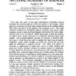 خرید و دانلود نسخه کامل کتاب Studies of the Galactic Center I. The Program for Milky Way Variable Stars
