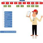 خرید و دانلود نسخه کامل کتاب Su entrenador de la EDT