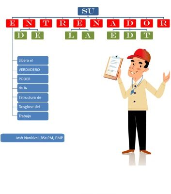 خرید و دانلود نسخه کامل کتاب Su entrenador de la EDT