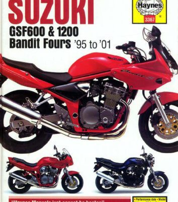 خرید و دانلود نسخه کامل کتاب Suzuki GSF 600 & 1200 Bandit Fours Service and Repair Manual: 1995 – 2001 (Haynes Manuals)