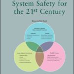 خرید و دانلود نسخه کامل کتاب System Safety for the 21st Century