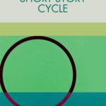 خرید و دانلود نسخه کامل کتاب The American Short Story Cycle