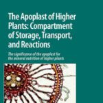 خرید و دانلود نسخه کامل کتاب The Apoplast of higher plants: Compartment of Storage, Transport and Reactions: The significance of the apoplast for the mineral nutrition of higher plants
