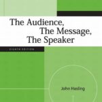 خرید و دانلود نسخه کامل کتاب The Audience, The Message, The Speaker