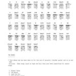 خرید و دانلود نسخه کامل کتاب The Bends Album Chords by Radiohead