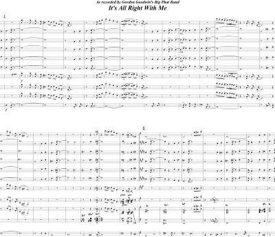 خرید و دانلود نسخه کامل کتاب The Big Phat Band. It’s all right with me