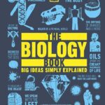 خرید و دانلود نسخه کامل کتاب The Biology Book: Big Ideas Simply Explained