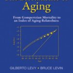 خرید و دانلود نسخه کامل کتاب The Biostatistics of Aging: From Gompertzian Mortality to an Index of Aging-Relatedness