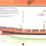 خرید و دانلود نسخه کامل کتاب The Bomb Vessel Granado 1742