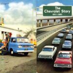خرید و دانلود نسخه کامل کتاب The Chevrolet Story. 1911 – 1961