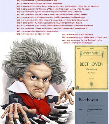 خرید و دانلود نسخه کامل کتاب The Complete Variations for Piano Solo