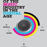 خرید و دانلود نسخه کامل کتاب The Death and Life of the Music Industry in the Digital Age