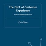 خرید و دانلود نسخه کامل کتاب The DNA of Customer Experience: How Emotions Drive Value