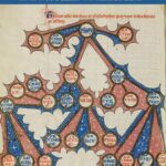 خرید و دانلود نسخه کامل کتاب The Futures of Medieval French: Essays in Honour of Sarah Kay