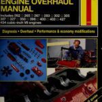 خرید و دانلود نسخه کامل کتاب The Haynes Chevrolet Engine Overhaul Manual: The Haynes Automotive Repair Manual for Overhauling Chevrolet V8 Engines