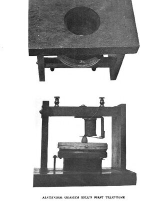 خرید و دانلود نسخه کامل کتاب The History of the Telephone