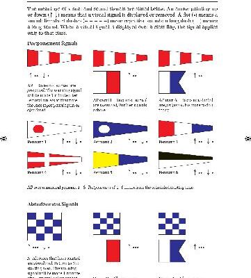 خرید و دانلود نسخه کامل کتاب The racing rules of sailing 2005-2008