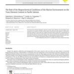 خرید و دانلود نسخه کامل کتاب The Role of the Biogeochemical Conditions of the Marine Environment on the Trace Element Content in Pacific Salmon