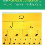 خرید و دانلود نسخه کامل کتاب The Routledge Companion to Music Theory Pedagogy