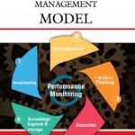 خرید و دانلود نسخه کامل کتاب THE SEWA PROJECT MANAGEMENT MODEL
