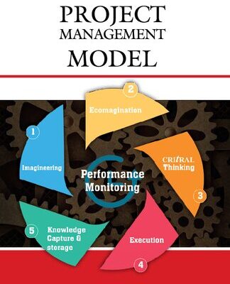 خرید و دانلود نسخه کامل کتاب THE SEWA PROJECT MANAGEMENT MODEL