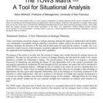 خرید و دانلود نسخه کامل کتاب The TOWS Matrix – a tool for situational analysis