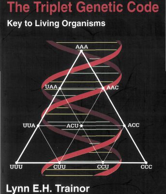 خرید و دانلود نسخه کامل کتاب The Triplet Genetic Code: Key to Living Organisms