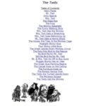 خرید و دانلود نسخه کامل کتاب The Twits