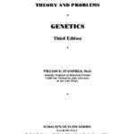 خرید و دانلود نسخه کامل کتاب Theory and problems of genetics