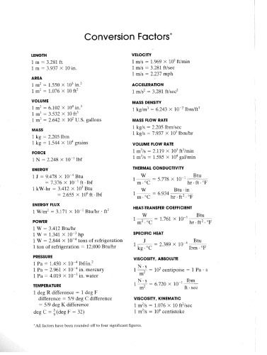 خرید و دانلود نسخه کامل کتاب Thermal Environmental Engineering_68f24868b7e1a.jpeg خرید و دانلود نسخه کامل کتاب Thermal Environmental Engineering
