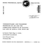 خرید و دانلود نسخه کامل کتاب Thermodynamic and transport properties of air and the combustion products of natural gas and of ASTM-A-1 fuel with air