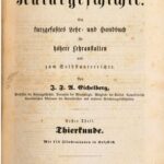 خرید و دانلود نسخه کامل کتاب Thierkunde [Tierkunde]