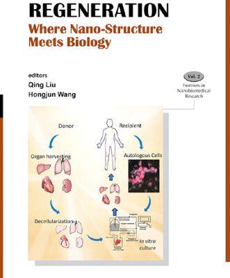 خرید و دانلود نسخه کامل کتاب Tissue Regeneration: Where Nano Structure Meets Biology