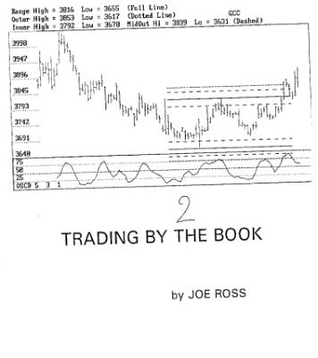 خرید و دانلود نسخه کامل کتاب Trading by the Book