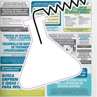 خرید و دانلود نسخه کامل کتاب Transferencia y extensión tecnológica