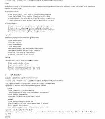 خرید و دانلود نسخه کامل کتاب Trinity Guildhall: Guitar Grade 6 Pieces And Exercises – 2010 To 2015