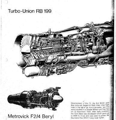 خرید و دانلود نسخه کامل کتاب Turbo-Union RB199