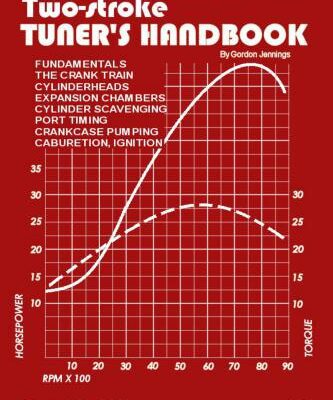 خرید و دانلود نسخه کامل کتاب Two-stroke Tuners Handbook