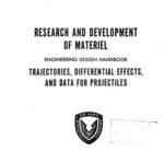 خرید و دانلود نسخه کامل کتاب U.S. Army Materiel Command pamphlet – Trajectories, differential effects, and data for projectiles. АМСР 706-140